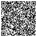 QR code with Hardees contacts