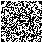 QR code with Binky Albright Properties LLC contacts