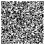 QR code with Mill End Store of Fyttvlle Inc contacts