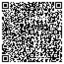 QR code with Kuber Inc contacts