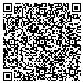 QR code with Inquisitech contacts
