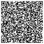 QR code with Sawtooth Center For Visual Art contacts