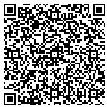 QR code with Richard C Mills contacts