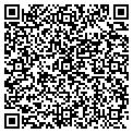 QR code with Sharma Deva contacts