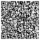 QR code with Sunburst Signs contacts