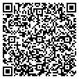 QR code with Buydotsell contacts