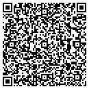 QR code with M & K Kennel contacts