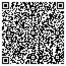 QR code with Cypress Ridge Consulting contacts