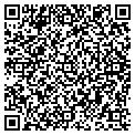 QR code with Karlok & Co contacts