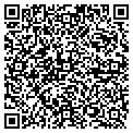 QR code with Richard Campbell PHD contacts
