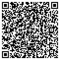 QR code with Fullagar & Co contacts