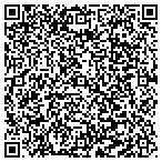 QR code with Small Business Resource Center contacts