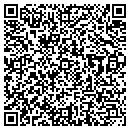 QR code with M J Soffe Co contacts