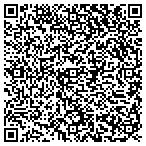 QR code with Boulevard Development & Construction contacts