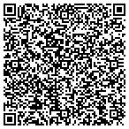 QR code with Banner Welding & Machine Works contacts