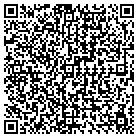 QR code with Fisher Auto Parts Inc contacts
