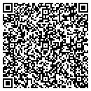 QR code with Miller's Citgo contacts