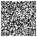 QR code with M & E Farms contacts
