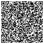 QR code with Metro Adjusting Appraisal Services contacts