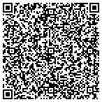 QR code with Southeastern Center-Mental Service contacts
