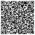 QR code with Charleston Forge Shipping Department contacts