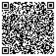 QR code with Solutions contacts