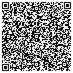 QR code with Safety First Guardrail Systems contacts