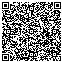 QR code with M & S Mfg contacts
