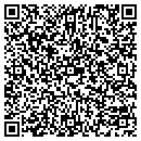 QR code with Mental Hlth Assn In Wlson Cnty contacts