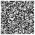 QR code with High Point Planning & Dev Department contacts