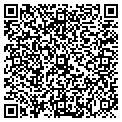 QR code with Parentingparentscom contacts