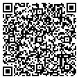 QR code with Beauty Hut contacts