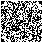 QR code with Forestry Department District Hq contacts