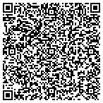 QR code with Genes Cleaning Service contacts