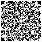 QR code with Beaufort Social Service Department contacts