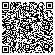 QR code with Physios contacts