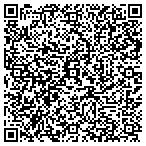 QR code with Flight Standards District Off contacts