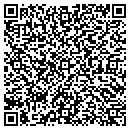QR code with Mikes Painting Service contacts