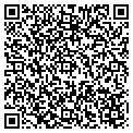 QR code with Absolute Pest Magt contacts