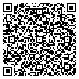 QR code with Jmanage contacts