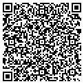 QR code with Classy Looks contacts