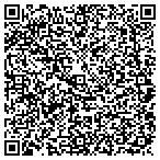 QR code with Iredell County Sheriff's Department contacts