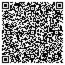 QR code with Macedonia Holiness Church God contacts