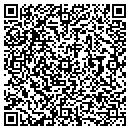 QR code with M C Galliher contacts