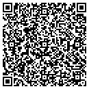 QR code with Mental Health Assn In NC contacts