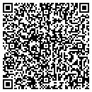 QR code with Holt Group contacts