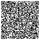 QR code with Miller Glass of North Carolina contacts