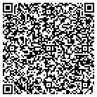 QR code with Molex Prmise Networks Americas contacts