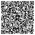 QR code with Gradys Auto contacts