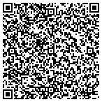 QR code with High Point Community Dev Department contacts